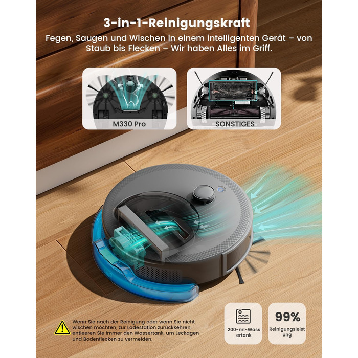 Робот-пилосос LEFANT M330 Pro з функцією миття, 5000Pa, лазерна навігація, PSD-технологія, керування через додаток, 160 хв роботи, для тварин, килимів, твердих підлог, сірий