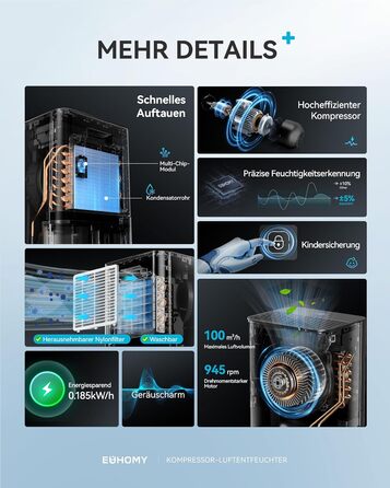 EUHOMY Електричний осушувач повітря для підвалу з відведенням води, тихий та економічний, з автоматичним розморожуванням, таймером, для квартири до 50 м² (12 л/день)