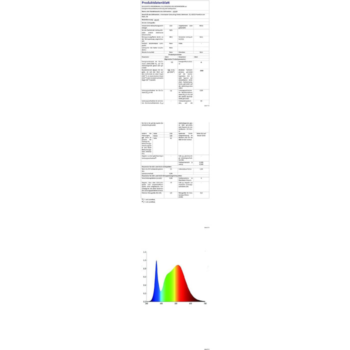 Бездротова бездротова настільна лампа LIGJOY RGB, затемнення з дистанційним керуванням, 16 кольорів, IP54, для внутрішнього та зовнішнього використання