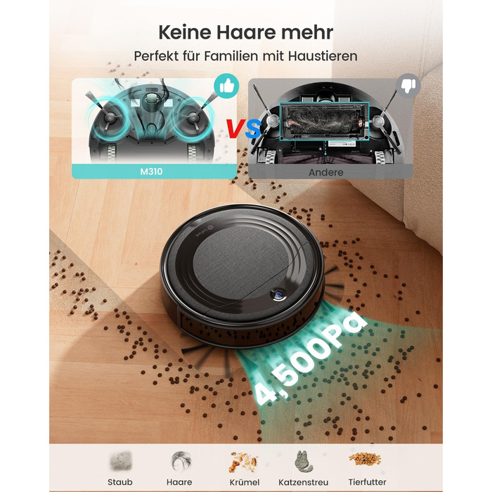 Робот-пилосос LEFANT M310: потужність 4500Pa, 180 хвилин роботи, 4 режими, Wi-Fi, керування через додаток та Alexa, для тварин та твердих підлог