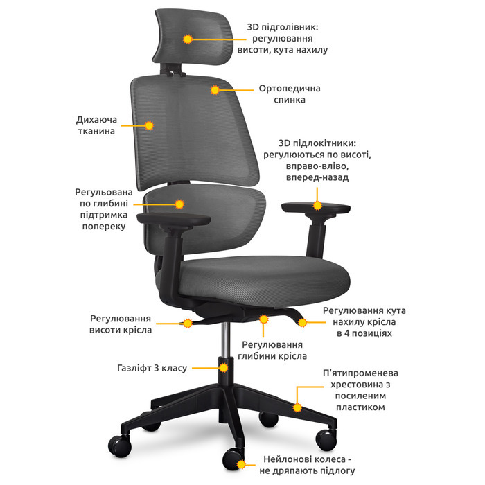 Крісло Mealux Leo Air Plus Dark Grey (арт.Y-546 KBG)