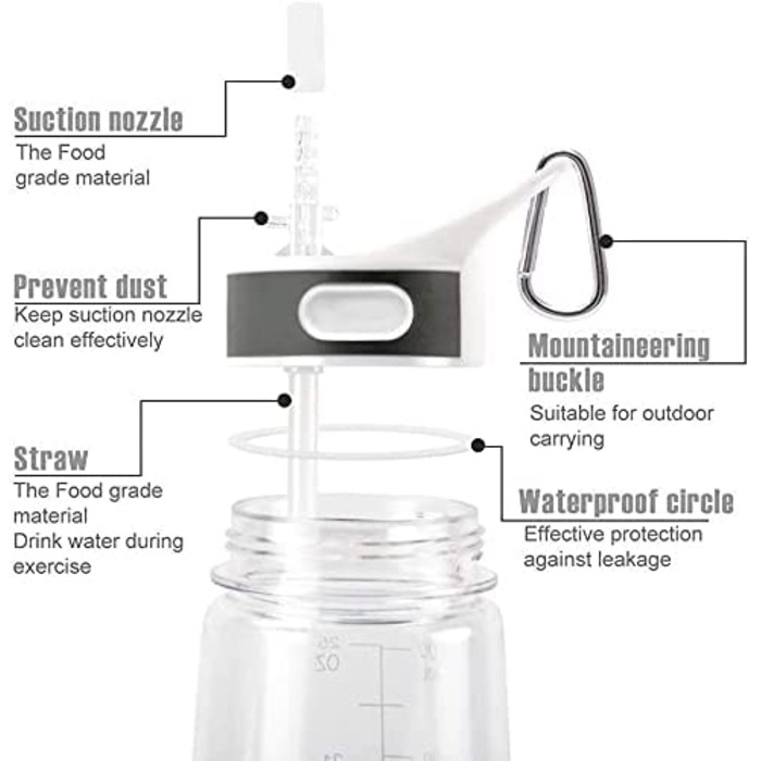 Пляшка для води герметична VENNERLI 800 мл з відмітками часу та соломинкою BPA Free