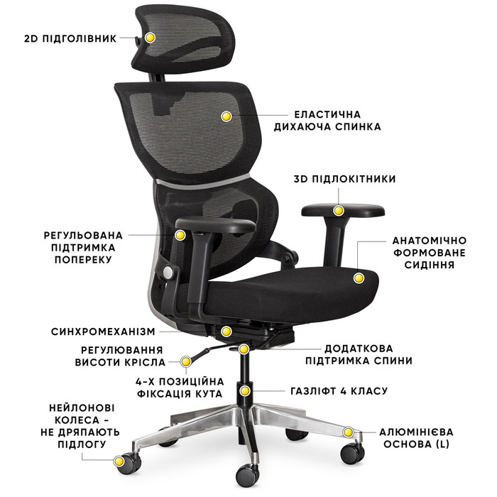 Крісло Mealux Q3 Air Fabric Black (арт. HF-Q3 F/B)