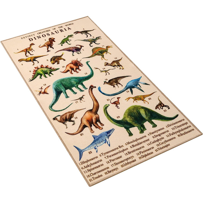 БУ-у-у, дитячий килимок з динозавром Джексона 100 х 150 см, розвиваючий килимок для ігрової кімнати, дитячого садка, класної кімнати