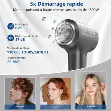 Іонний фен для волосся, багатофункціональний стайлер, багатоколірний