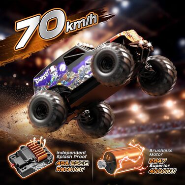 Радіокерований автомобіль 1/14 Brushless 70 км/год, 4WD, амортизатори, 2x LiPo акумулятори, фіолетовий - для дорослих