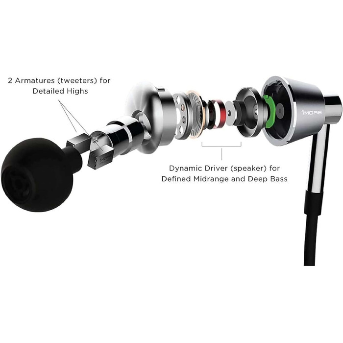 1MORE E1010 Quad-Driver навушники In-Ear Hi-Fi з мікрофоном та пультом керування, Hi-Res Audio, сумісні з iOS та Android (Triple Driver, срібні)