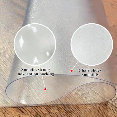 Підкладка під офісний стілець ShareWin 120x150 см - захист підлоги від подряпин, антиковзка, для офісу та дому