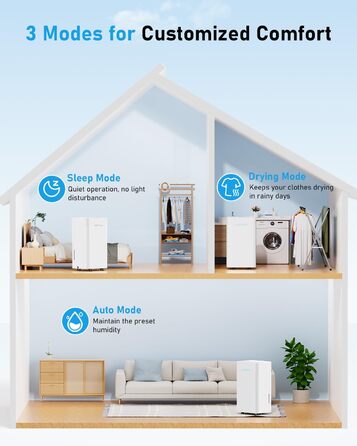 Електричний осушувач повітря 12л/день з таймером 24г, 3 режими, автовимкнення, шланг для зливу, для приміщень до 100м³, білий