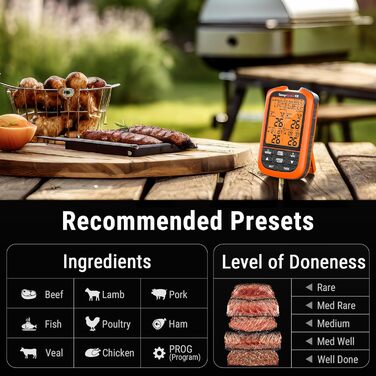 Бездротовий термометр для м'яса ThermoPro TempSpike з радіусом 300м - термометр для гриля, приготування їжі та рідин