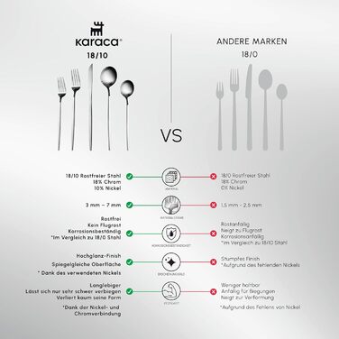 Набір столових приборів Karaca Orion (60 предметів) для 12 осіб - нержавіюча сталь, ножі, виделки, ложки, блискучі ножі та виделки, кухонний набір (сріблястий)