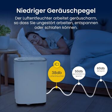 Електричний осушувач повітря Cosi Home 12L - для дому, від вологи та плісняви