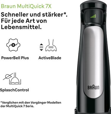 Блендер Braun MultiQuick 7 MQ 7087X, погружний, 1000 Вт, нержавіюча сталь, ActiveBlade, 5 насадок, чорний