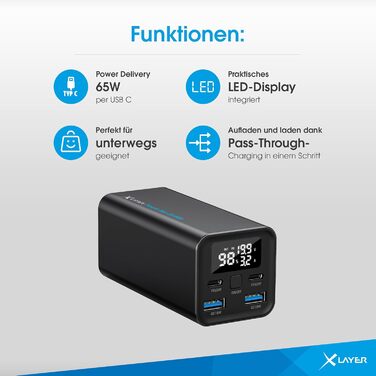 Power Bank XLayer Powerbar 65W 20000mAh з PD, USB-C, швидкою зарядкою та цифровим дисплеєм. Сумісний з MacBook Pro, iPad, iPhone, Surface Go, Steam Deck