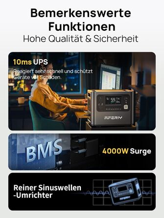 Портативна електростанція AFERIY 2400W з акумулятором LiFePO4 2048Wh, швидка зарядка 1.7 год, 13 портів, чиста синусоїда 230V, UPS, для кемпінгу та подорожей, 7 років гарантії P210