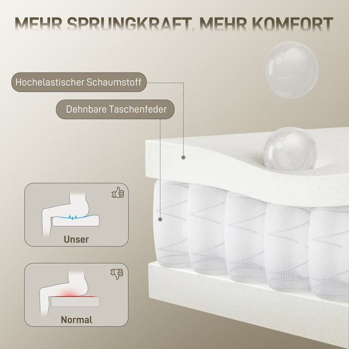 Крісло офісне HOMCOM з регульованою підголівником, ергономічне крісло для роботи, з функцією гойдання, регульоване по висоті, сіро-біле