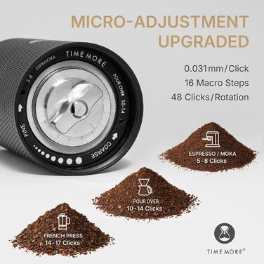 Кавомолка ручна TIMEMORE C5 Pro, з регулюванням помелу, складаний грибок, корпус з нержавіючої сталі, для еспресо, моки, пуроверу, френч-пресу, золотий горіх