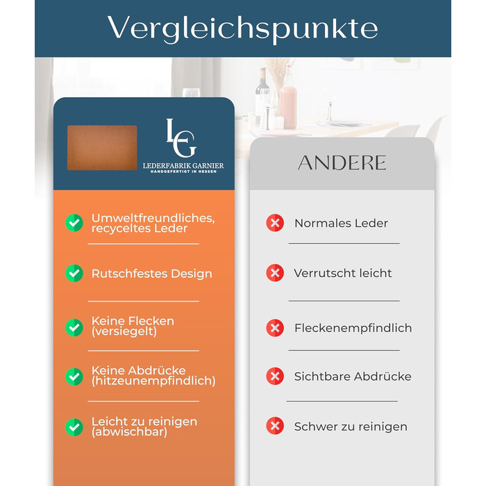 Набори серветок на стіл, 4 шт. – Екологічні, стабільні та нековзні – З високоякісної переробленої шкіри, Made in Germany (Bison)