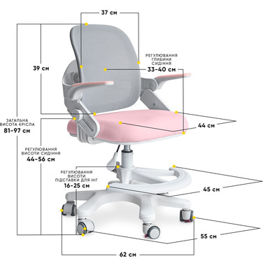Крісло Mealux Neo Air Pink Grey (арт.Y-308 KPG)