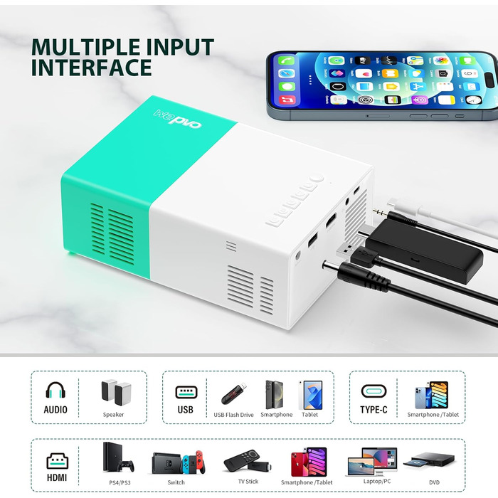 Портативний проєктор Mini Beamer YG300PlusMax: LED Pico проєктор для кінотеатру вдома, на вулиці. Підтримка USB, HDMI, Type-C, з пультом ДУ