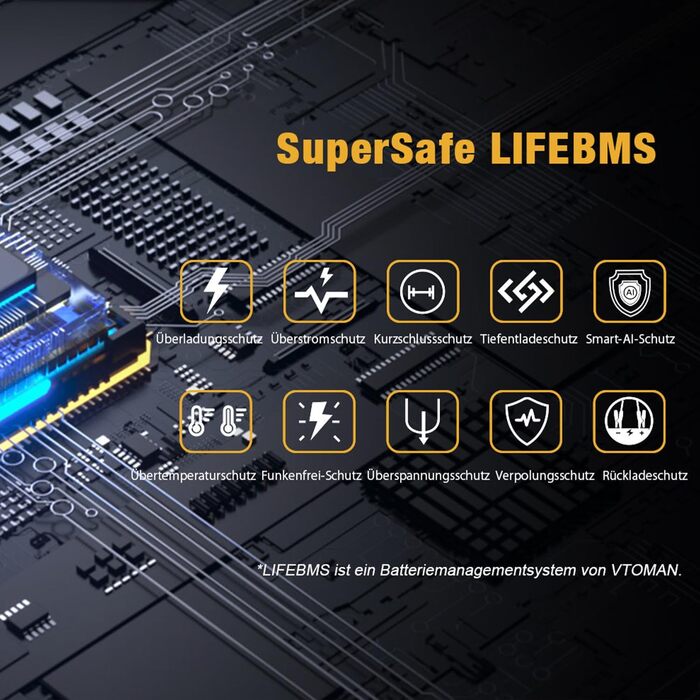 Портативна електростанція VTOMAN FlashSpeed 1500 - сонячний генератор 1548Wh з 3 розетками по 1500W (3000W пік), швидка зарядка 0-100% за 1 годину, акумулятор LFP для кемпінгу, подорожей, надзвичайних ситуацій