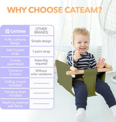 Дитяча гойдалка Cateam з дерева для дому та саду. Безпечна гойдалка для малюків від 12 місяців, різні кольори (зелений).