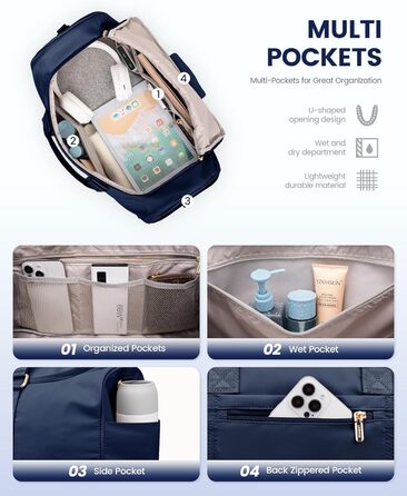 Спортивна сумка LOVEVOOK: дорожня/пляжна сумка, weekender, з кишенями для взуття та мокрого одягу, водонепроникна, для подорожей, відпочинку, спорту, зелена (L, синя)