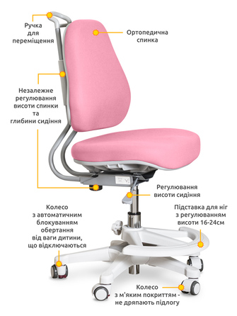 Дитяче крісло Evo-Kids Mio Ergo Lite Pink (арт.Y-507 Lite KP)