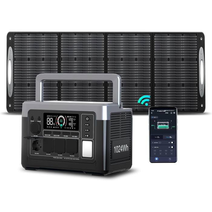 Портативна електростанція OUKITEL P1000 Plus: 1800W, 1024Wh LiFePO4, сонячний генератор, швидка зарядка, для кемпінгу та резервного живлення