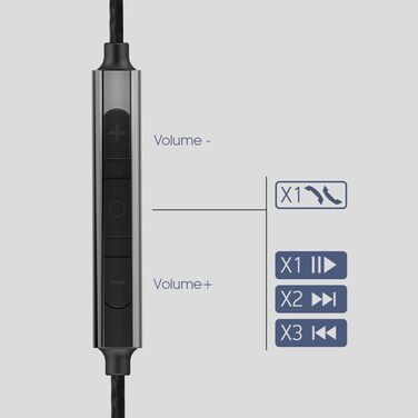 Навушники-вкладиші HIFI WALKER A1 з мікрофоном, регулятором гучності, HiFi стерео, штекером 3.5 мм