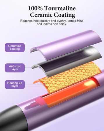 BESTOPE PRO Локкенстаб: Набір для створення локонів 5 в 1 з плойкою, термощіткою, 3 локонами (9mm-25mm) для великих локонів, 13 температур, керлером з термозахистом. Матова поверхня, рукавичка, затискач. Колір: Північне сяйво (Lila)