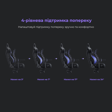 Крісло ігрове Anda Seat Kaiser 4 Cyber Green PVC Size XL