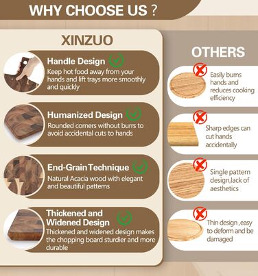 Обрізні дошки XINZUO з акації (35x25x2.6 см) - дерев'яне кухонне рішення з антиковзаючими ніжками та зручним ручним захватом