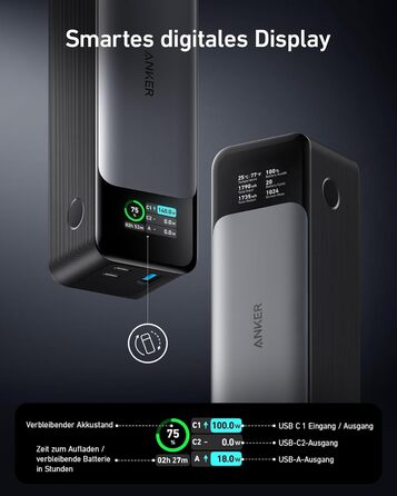 Power Bank Anker 737: 24000mAh, 140W, 3 порти, цифровий дисплей, сумісний з iPhone, Galaxy, MacBook, AirPods