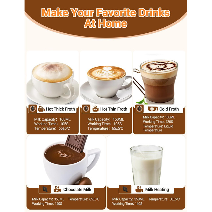 Електричний спінювач молока 5-в-1 600W з антипригарним покриттям. Підходить для приготування гарячого та холодного молочного пін, какао, лате, капучино. Чорний.