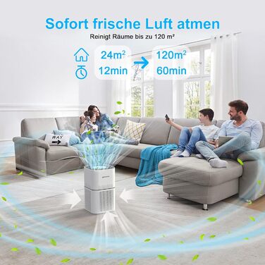 Повітряочисник для алергіків, квартири та кімнат для курців, з 2 HEPA фільтрами H13, для видалення шерсті тварин, плісняви, пилу, пилку та запахів, CADR 350 м³/год для 120 м², керування через додаток, таймер, тиха робота 22 дБ