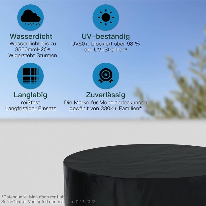 Накладка для садово-патіо меблів Awnic, зимостійка, важка, 420D Oxford, водонепроникна, анти-UV, міцна, прямокутна (160x71 см)