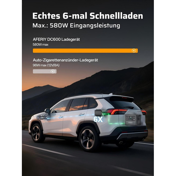 Портативна електростанція AFERIY 145W з LiFePO4 акумулятором 99,2Wh (31000mAh), 3 порти, 6-в-1 захист, сонячний генератор 100W для кемпінгу, подорожей та надзвичайних ситуацій