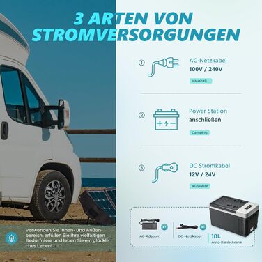 EUHOMY Компресорний холодильник -20℃~20℃, 12V/24V/220-240V, 18L, з APP-керуванням для кемпінгу, подорожей, авто та дому