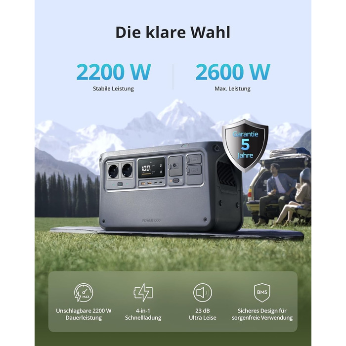 Портативна електростанція DJI Power 1000, 1024Wh, 2600W, LiFePO4 акумулятор, для кемпінгу/дому/RV, швидка зарядка