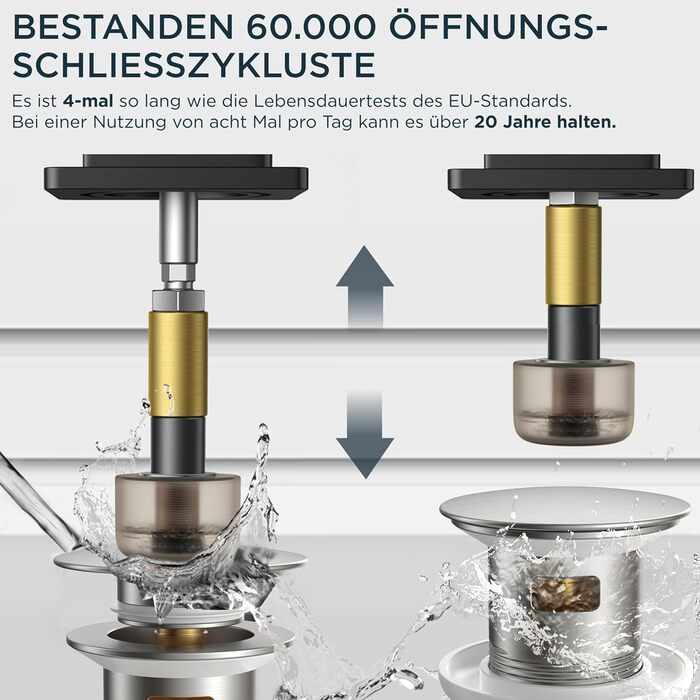 Змішувач для ванної кімнати/кухні FORIOUS Hoch 360° з нержавіючої сталі, з підйомом 175 мм, з підключенням до гарячої та холодної води, для мийки, для дому та кемпінгу