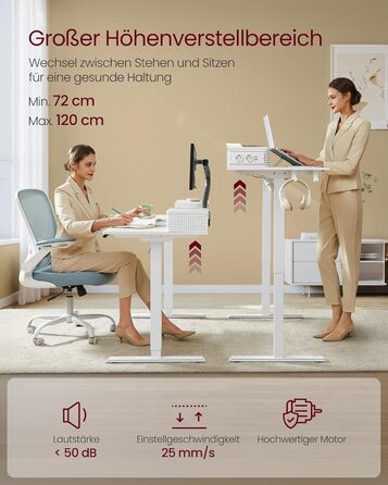 Електричний регульований стіл VASAGLE 120x60 см, білий, з підставкою для монітора, USB-роз'ємами, пам'яттю висоти