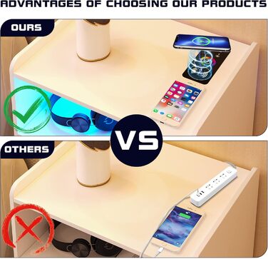 LED тумба Gurexl, комплект 2 шт., з USB Type-C зарядкою, 24-рівневе димування, сенсор, 2 шухляди, глянцева, для спальні, біла