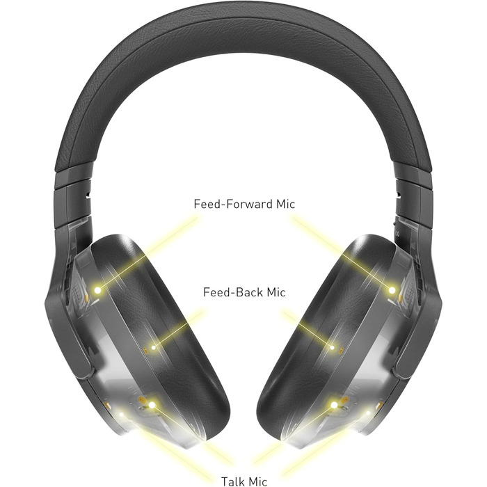 Накладні Bluetooth-навушники Technics EAH-A800E-S, шумозаглушення, мікрофон, складні, сріблястий