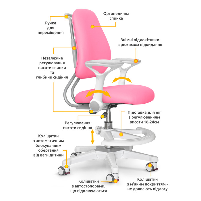 Дитяче крісло Evo-Kids Mio Ergo Pink (арт.Y-507 KP)