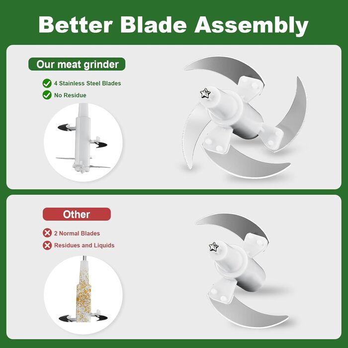 Електричний подрібнювач для кухні 2.5л, мультиподрібнювач 300W з 2 запасними лезами, 3 швидкості, придатний для миття в посудомийній машині, нержавіюча сталь 304, для дитячого харчування, овочів, фруктів, м'яса
