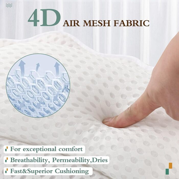 Подушка для ванни RUVINCE з ергономічною підтримкою голови, шиї, плечей та спини. 4D подушка для ванни з 6 потужними присосками, підходить для всіх ванн