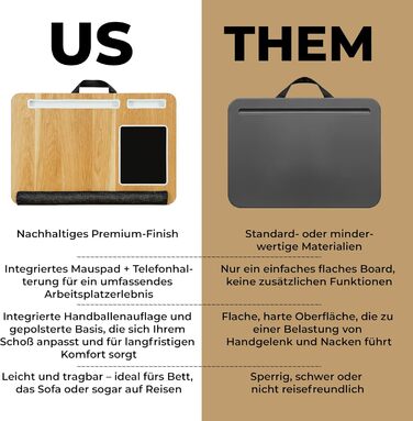 Підставка для ноутбука в ліжко та диван – з подушкою, тримачем для телефону та підкладкою для зап'ястя – підходить для ноутбуків до 17' – легка та комфортна для офісу, навчання та відпочинку (Сірий, Чорний)