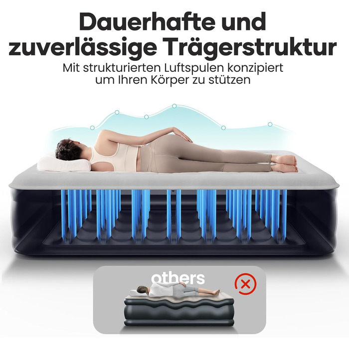 Надувний матрац OlarHike для кемпінгу та дому (2 особи) - 203x152x46 см, чорний