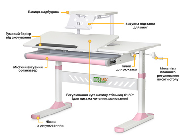 Дитячий стіл Evo-кids TH-310 з полицею S30 Pink (арт.TH-310 W/PN + BD-S30 PN)